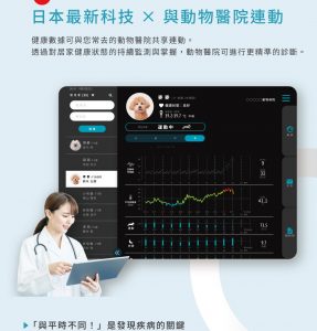 PetVoice × 動物醫院數據連動：24 小時即時監控，台灣寵物醫療的新模式