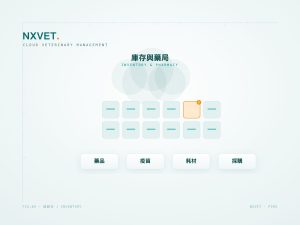 動物醫院庫存與藥局管理：藥品效期、採購與發藥自動連動