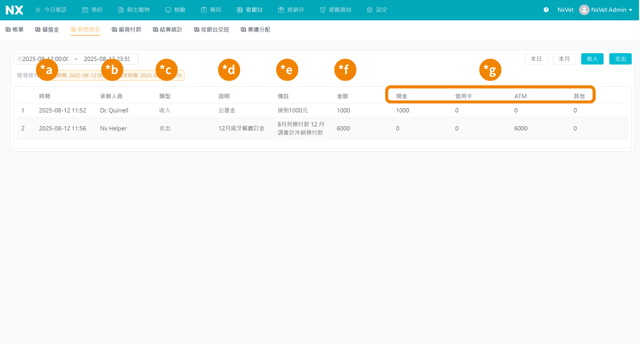 新增收入