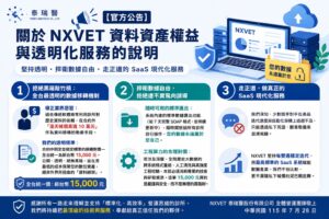 【官方公告】關於 NXVET 資料資產權益與透明化服務的說明